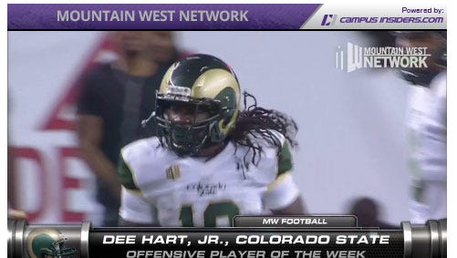 Mountain West Network