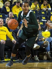 Big Ten Shay Colley Michigan State Women Pull Away From Northwestern