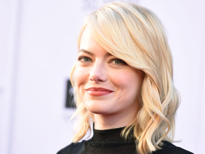 'Forbes' highest paid actresses list 2017