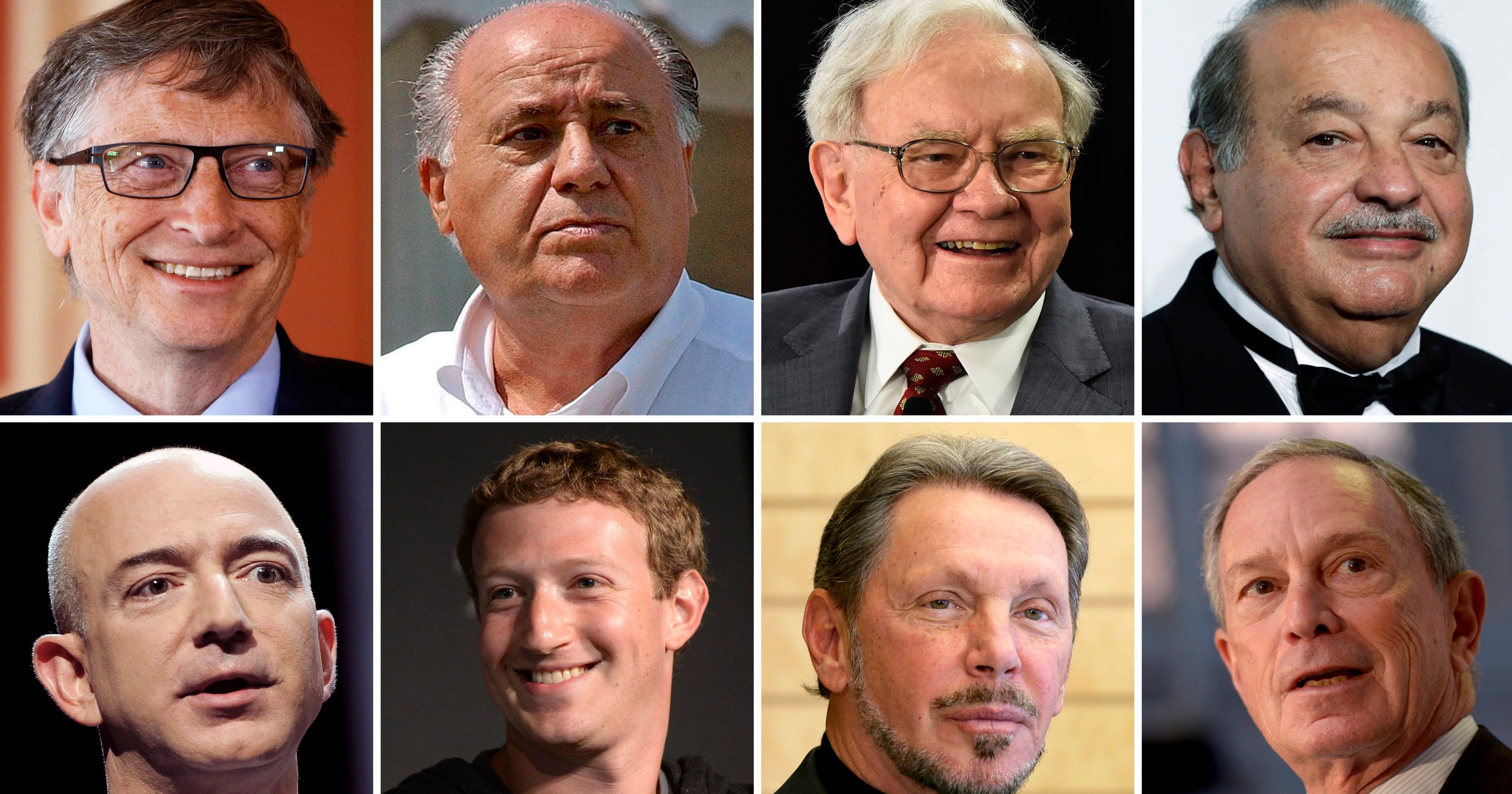 Richest Company In The World 2025
