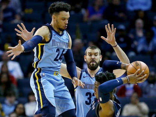 Memphis Grizzlies center Marc Gasol (33) and forward