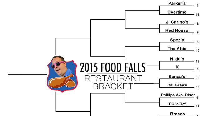 2015 Food Falls Restaurant Bracket Southside Region.