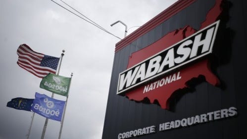 Wabash National Corporate Headquarters in Lafayette, IN.