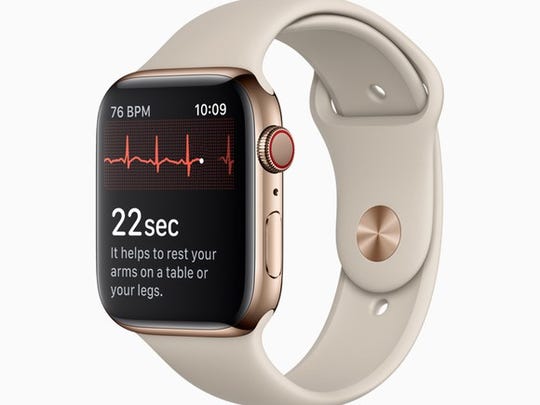 An image of an Apple Watch Series 4.