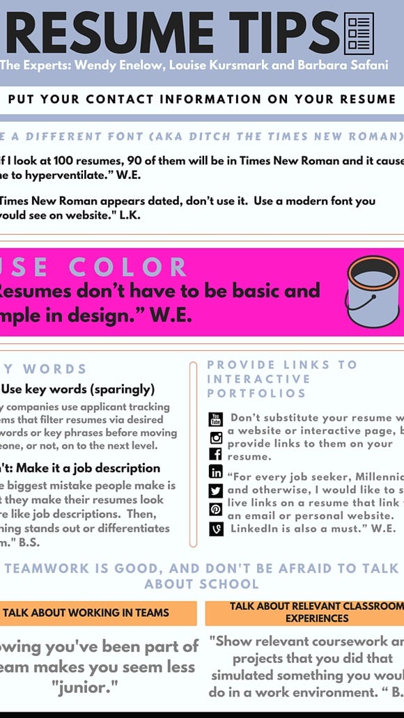 Best buy resume application 7 step