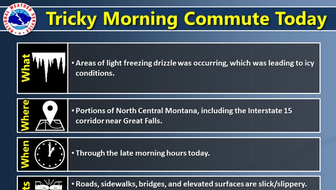 Nov. 4 morning driving conditions
