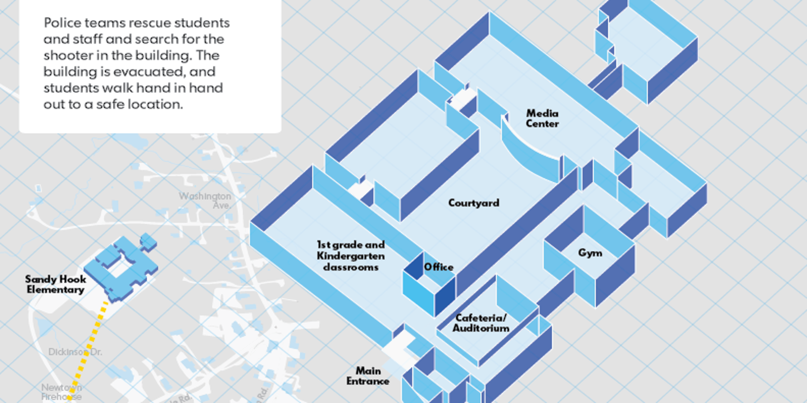 Interactive Inside Sandy Hook Elementary School