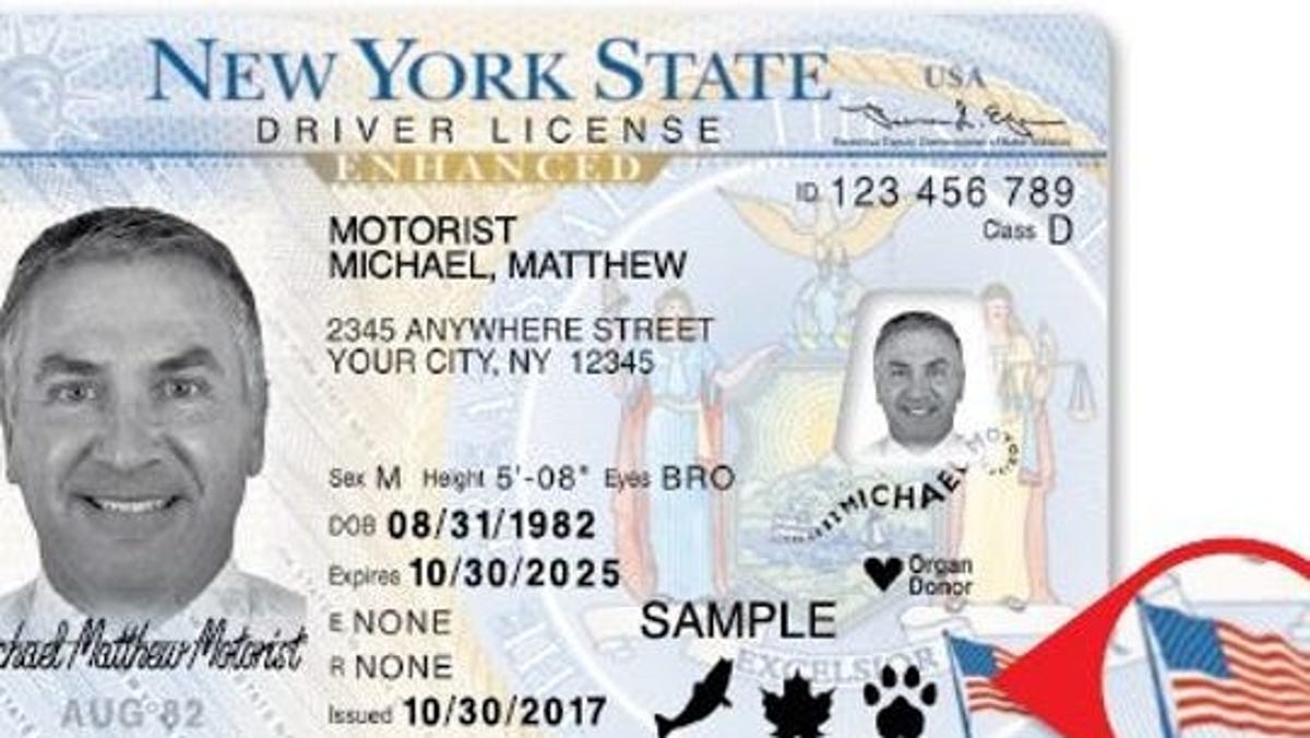 Real Id Enhanced Driver S Licenses In New York State What You Need To Know