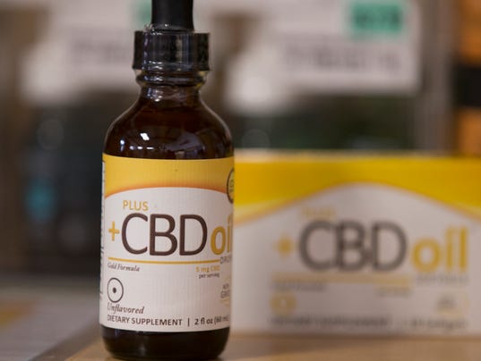 Image result for CBD OIL