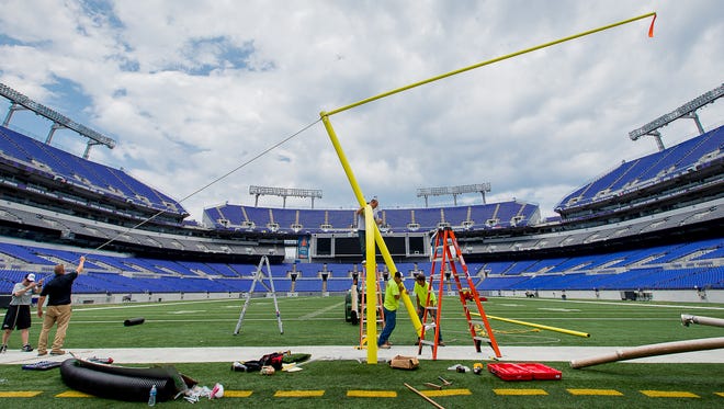 Nfl Goalposts Gaining 5 Extra Feet Thanks To The Tucker Rule