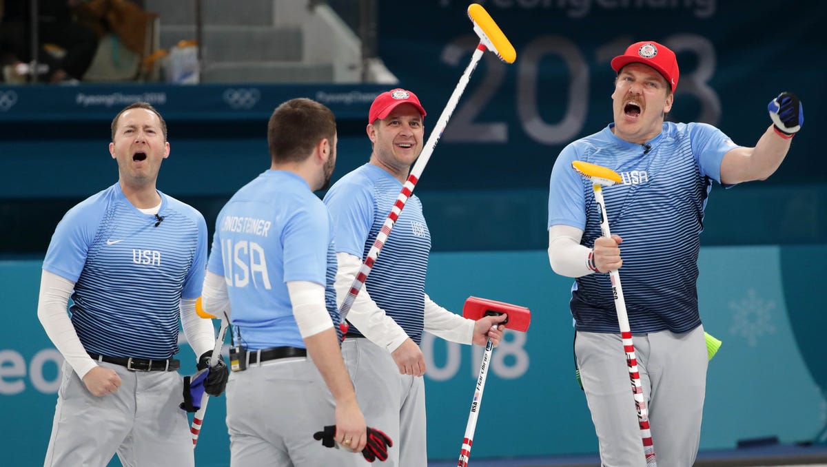 Olympics 2022 Curling Schedule