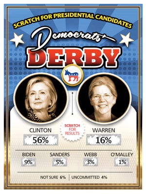 Democrats Derby