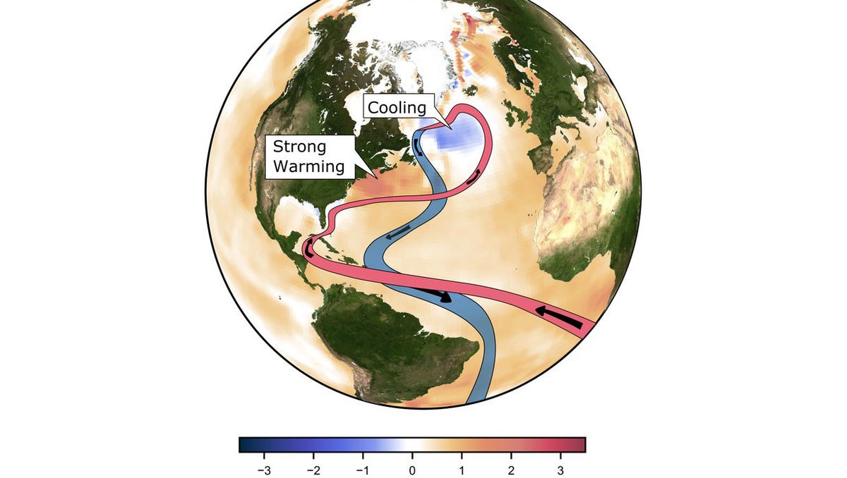 Observed ocean temperature changes since 1870, and currents in the Atlantic Ocean. A study released on April 11, 2018 suggests global warming is likely slowing the main Atlantic Ocean circulation.
