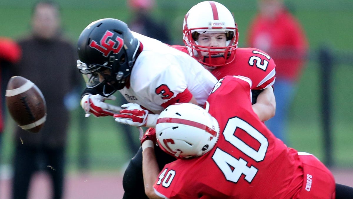Breaking Down Kensington Lakes Football Conference