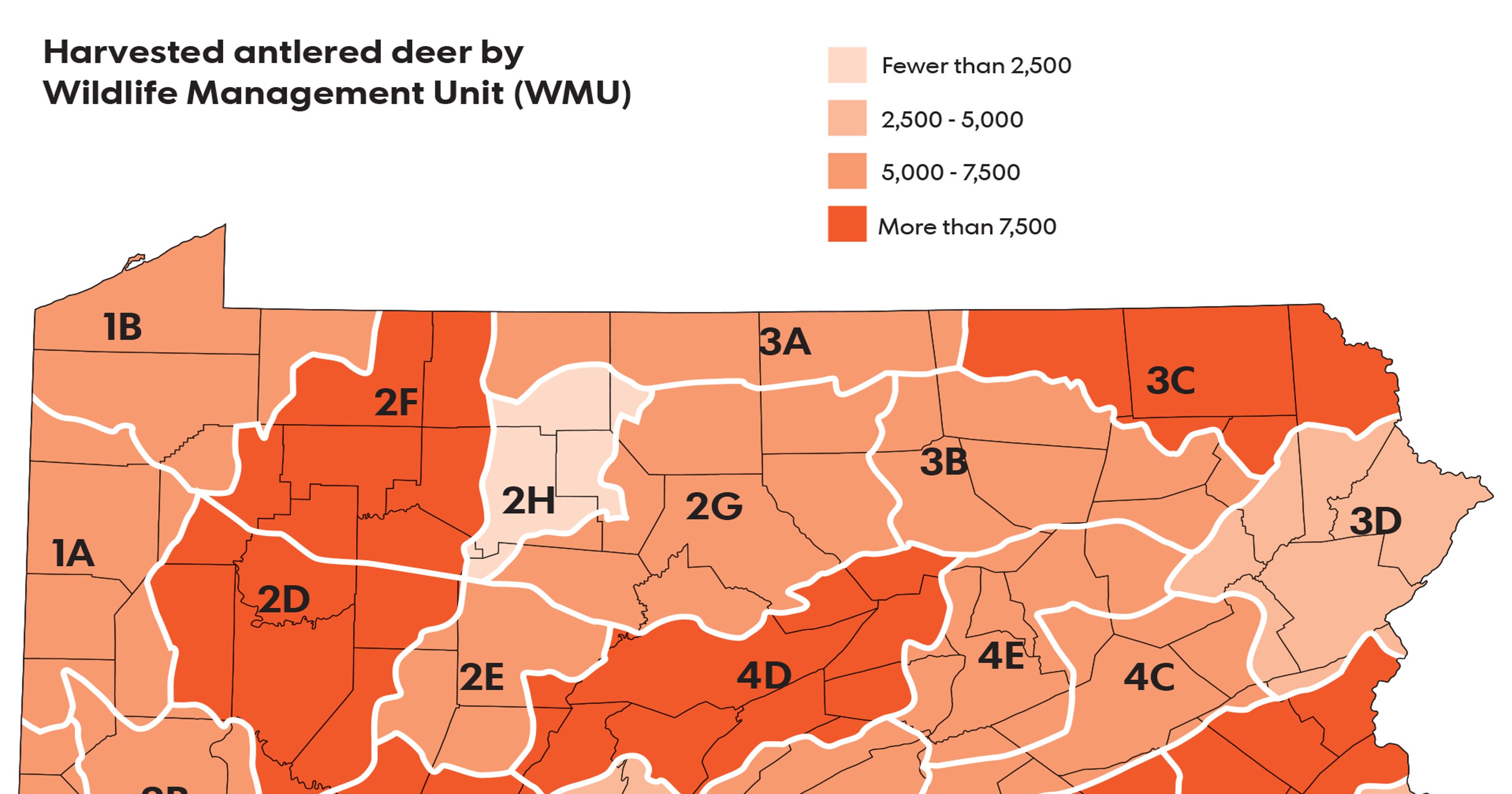 How many deer were harvested in Pa.?