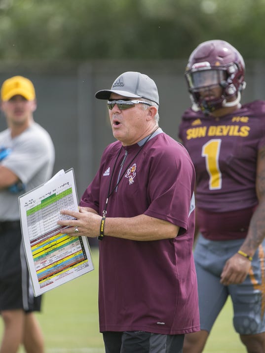 ASU Football