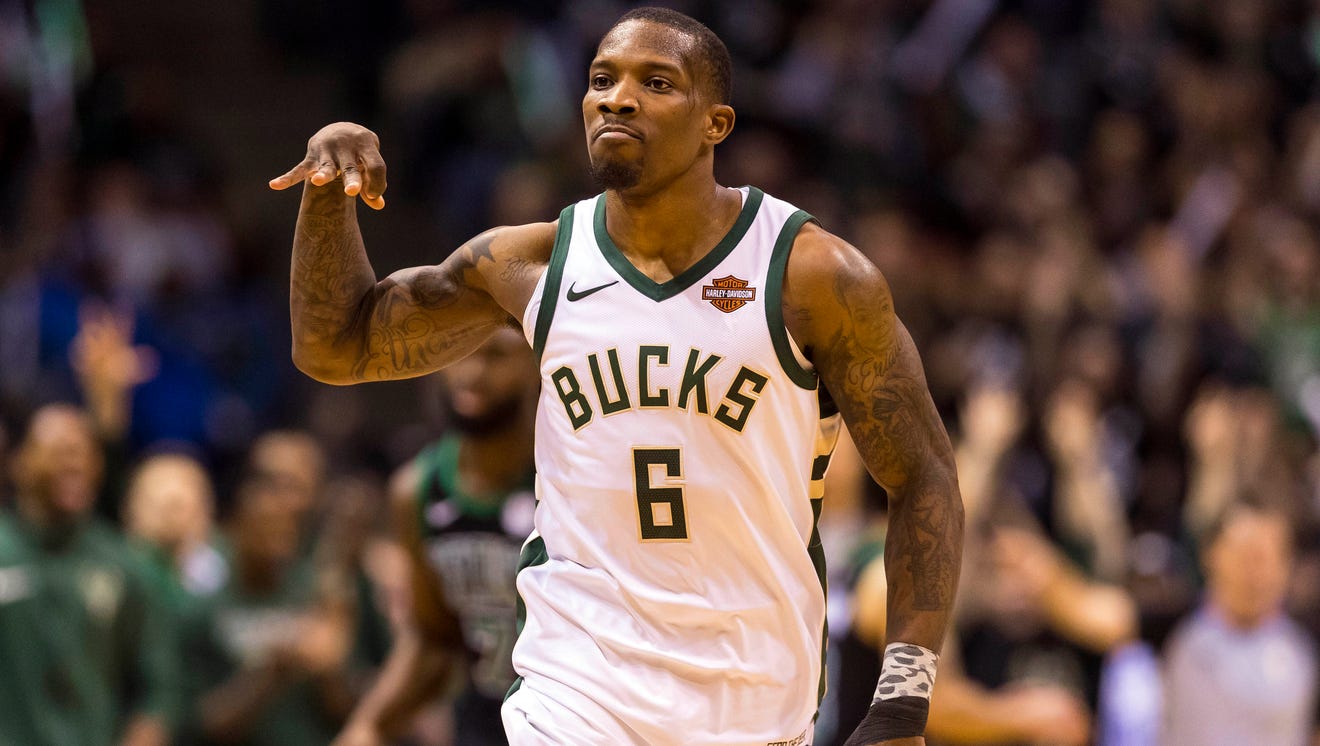 Milwaukee Bucks roster analysis