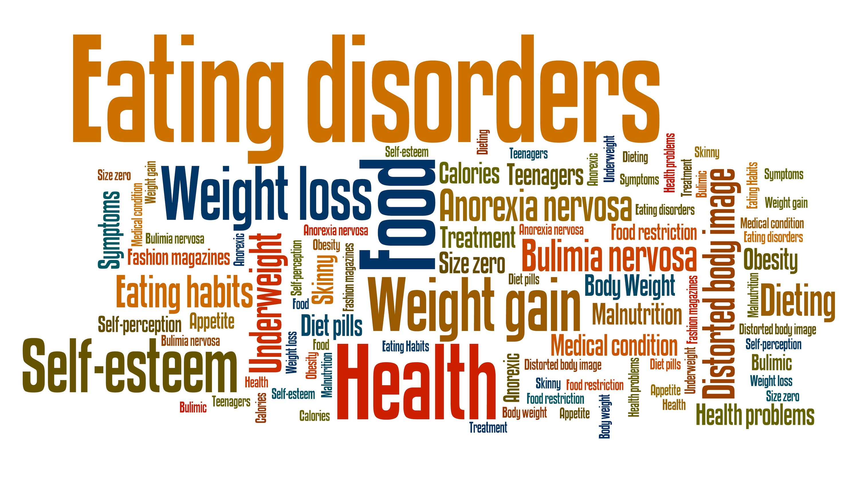 Goals Of National Eating Disorder Awareness Week Remain