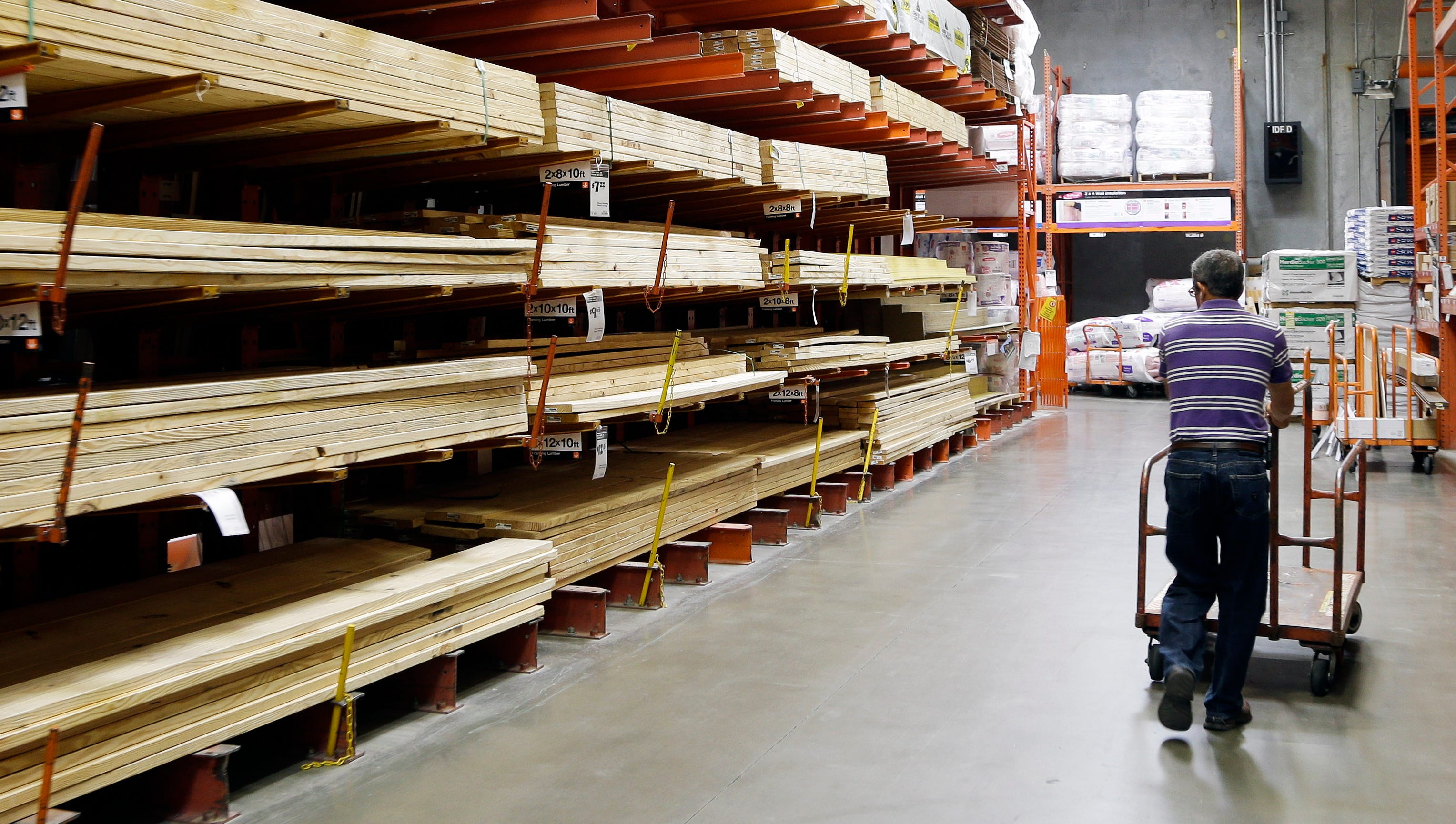 home depot prolevel home depot prolevel