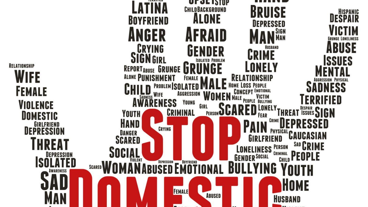 Stucco pattern texture hue ish wall textures pavement everytexture Domestic violence Awareness Month: What you can do | Ask A Doctor