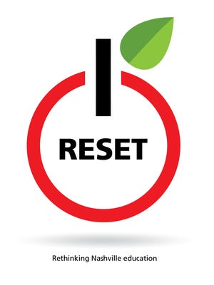 Project Reset