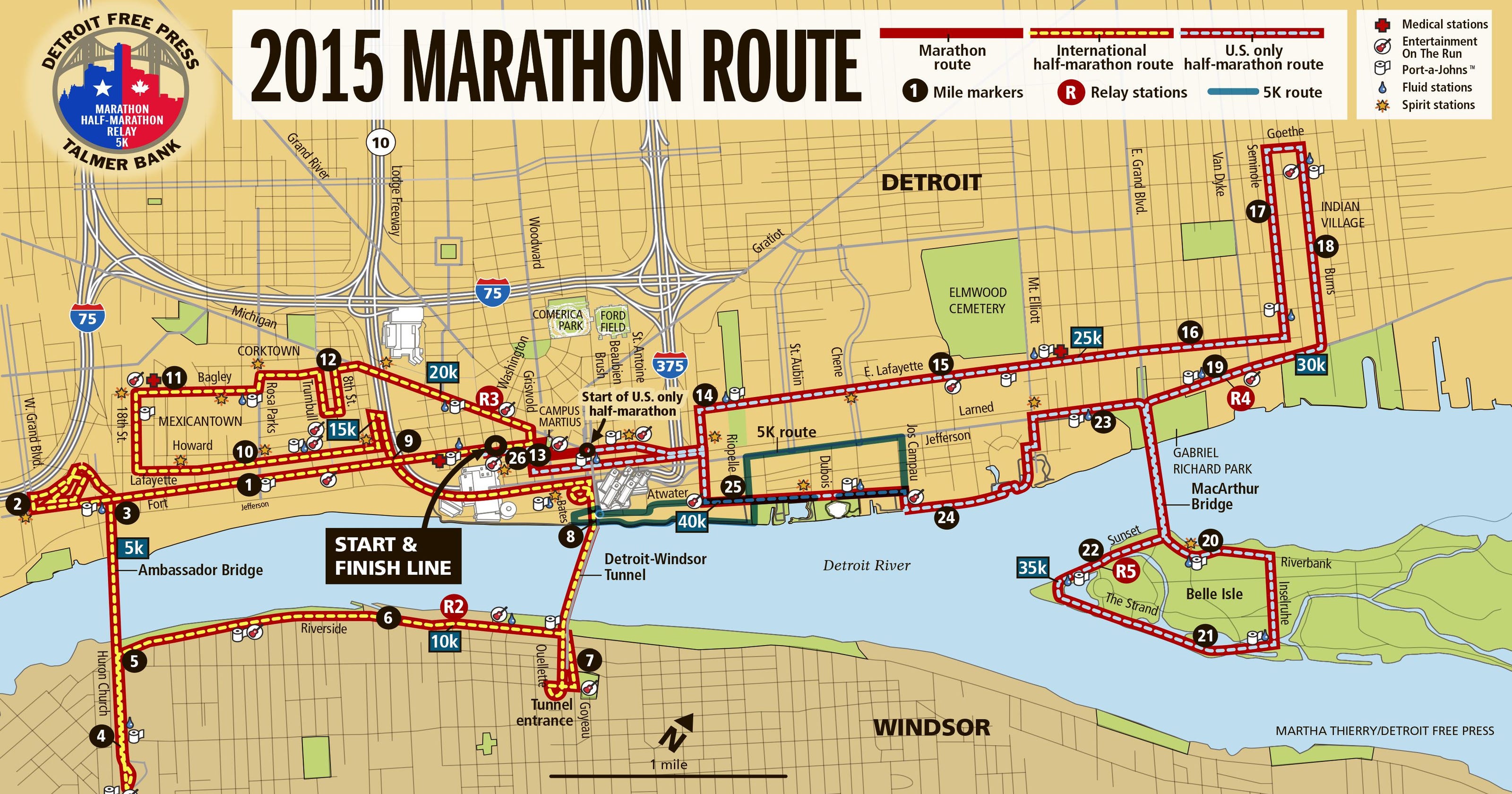 Free Press Marathon Everything You Need To Know