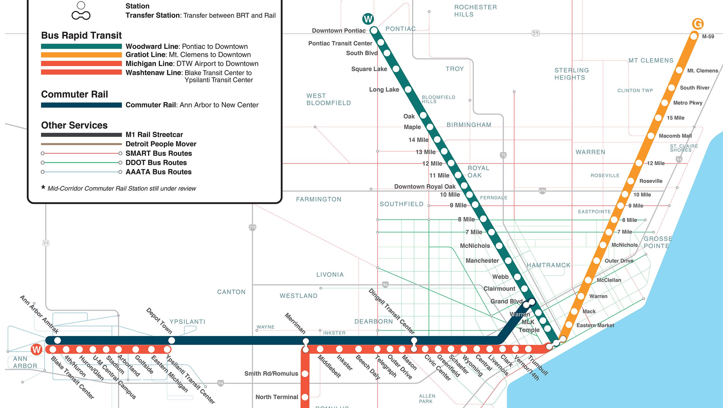 Commuter Rail Bus Rapid Transit Keys To Rta Plan
