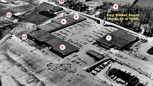 Just Try To Resist Studying This Memory Tugging Sears Photograph Part Ii Just Try To Resist Studying This Memory Tugging Sears Photograph Part Ii