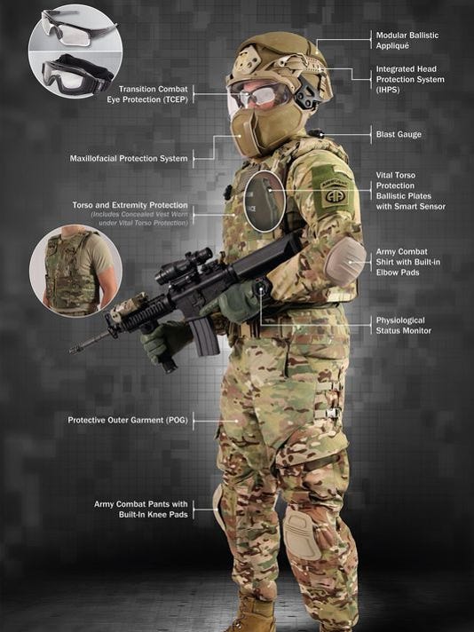 Army to roll out better body armor, combat shirt in 2019