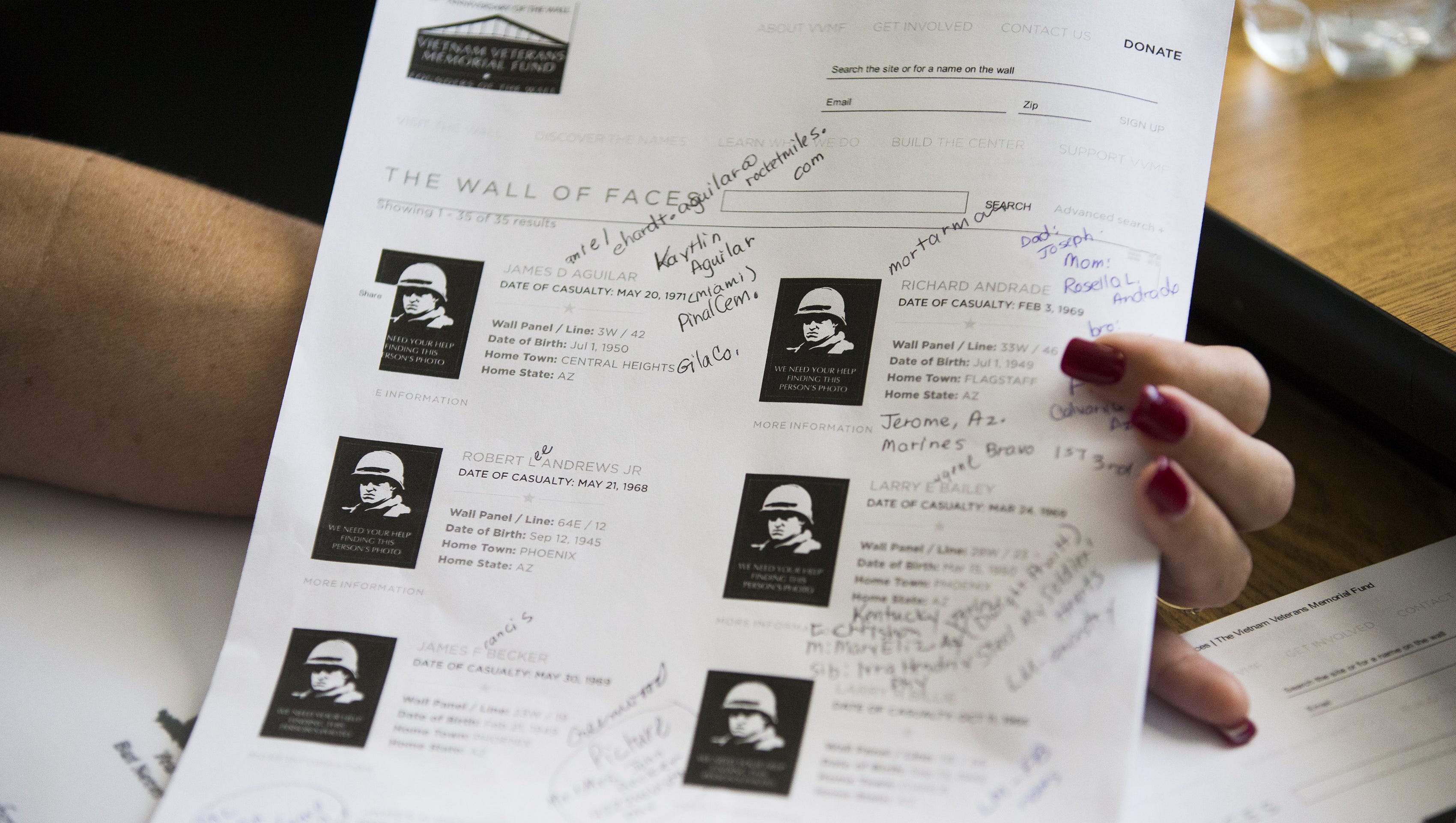 Do You Know These Arizona Veterans Project Aims To Put A Face To