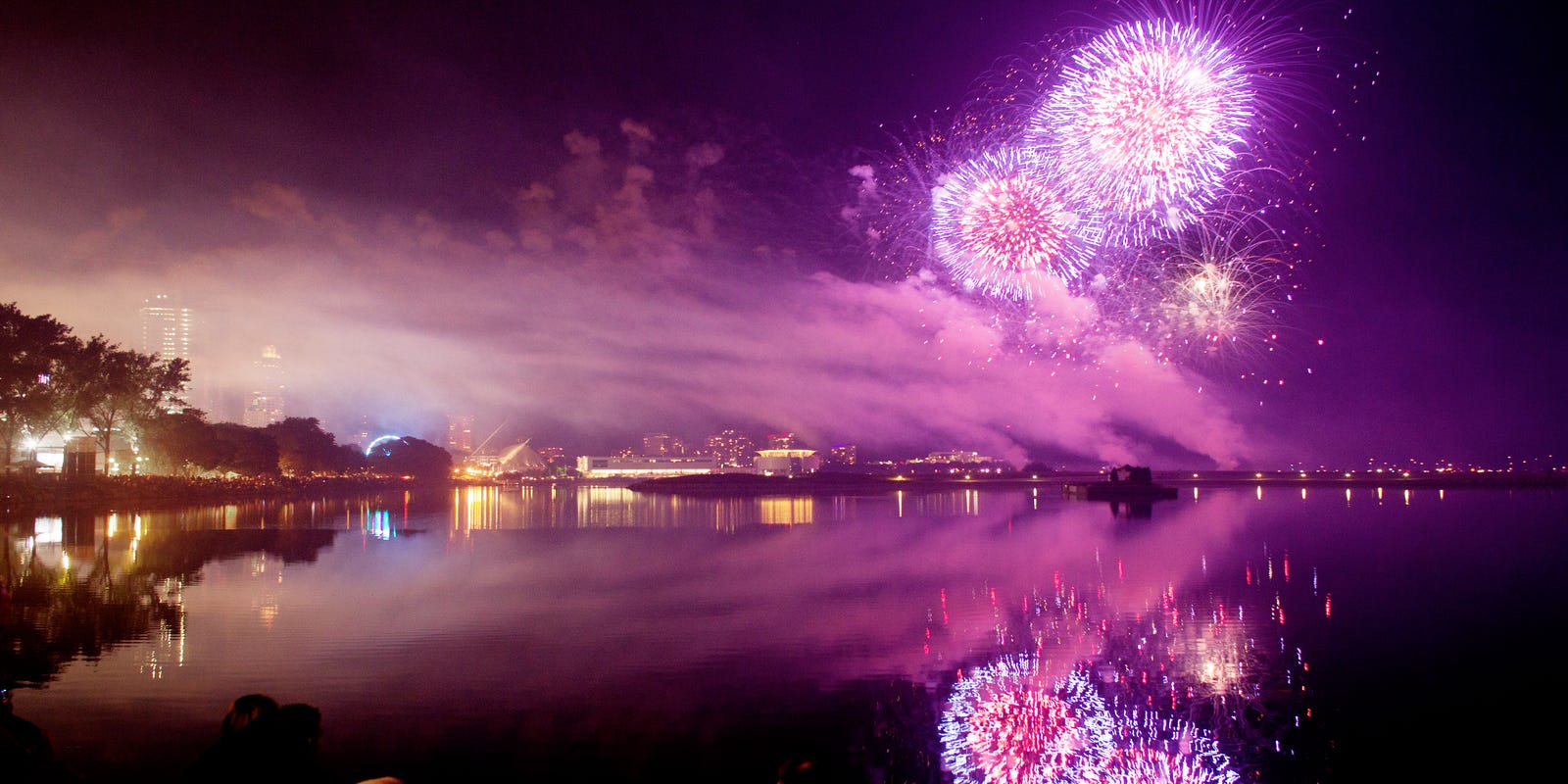 When And Where You Can See Fourth Of July Fireworks And
