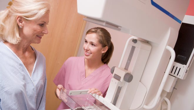A regular course of mammograms after age 50 is recommended.