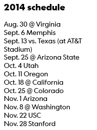 Usc Depth Chart 2014