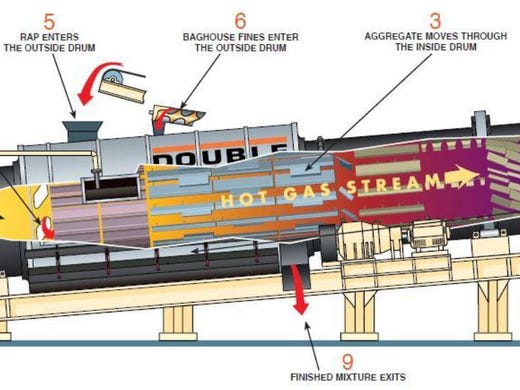 Battle over Fort Collins asphalt plant heats up