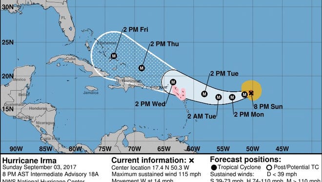 The 8 p.m. Sunday forecast track for Hurricane Irma.