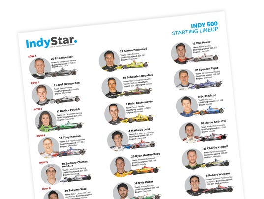 Indy 500 Lineup PDF