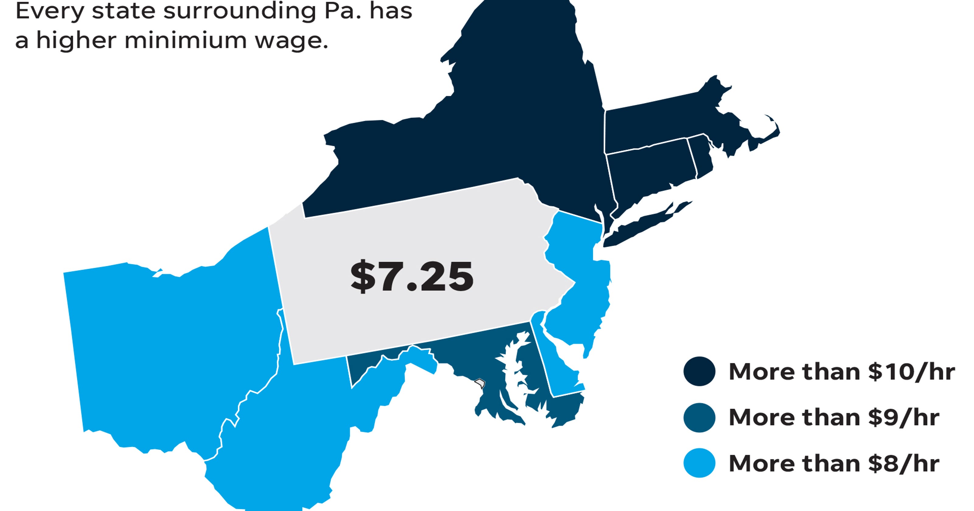 What Is Minimum Wage In Pa 2025 Alidia Arabella