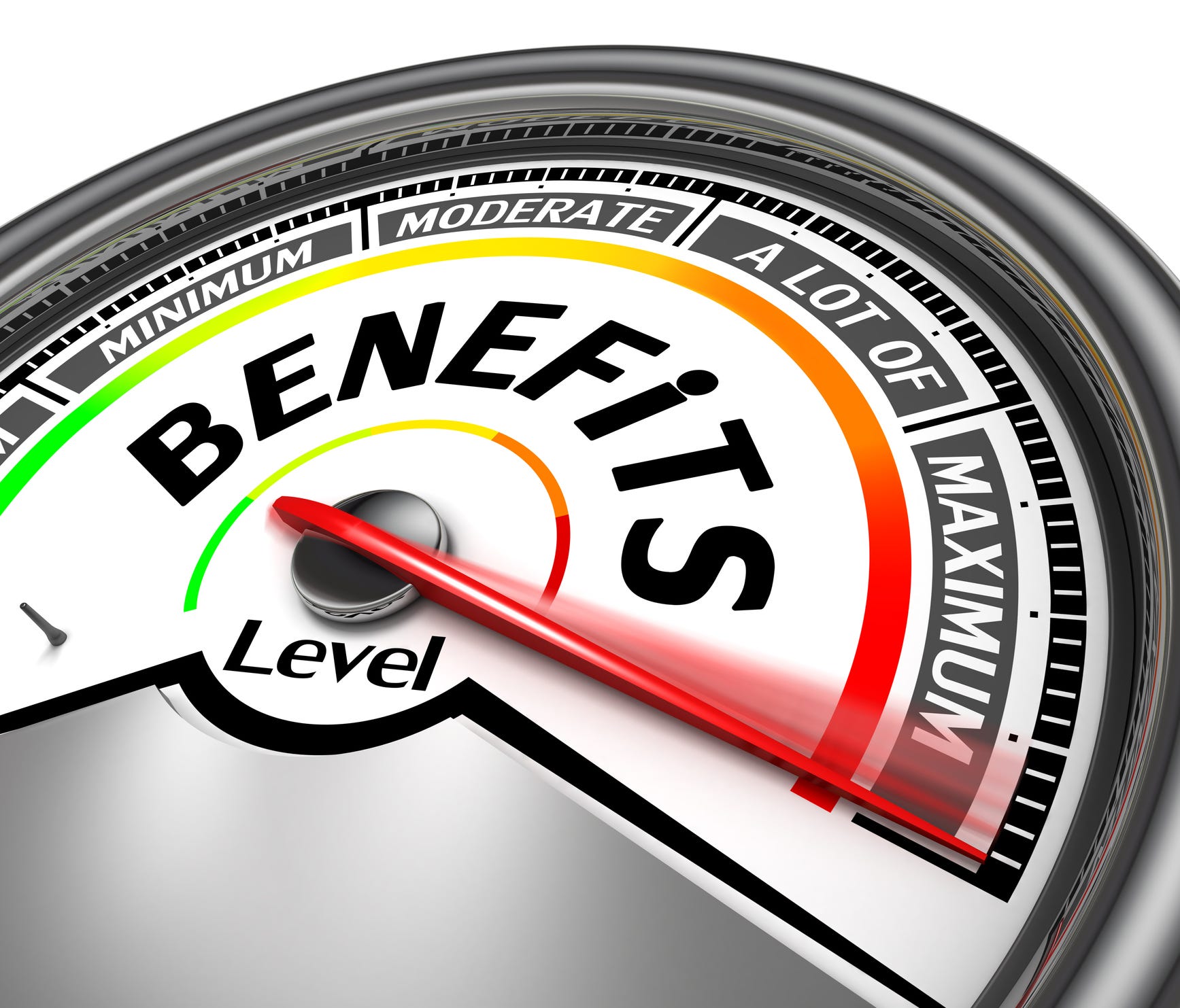 In pretend scenario, is Social Security better than self-investment?