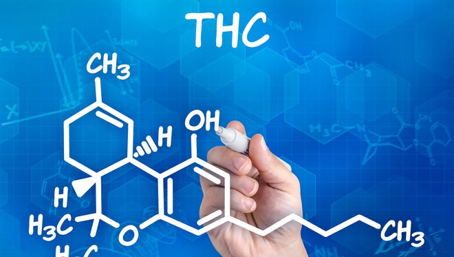 Marijuana THC chemistry