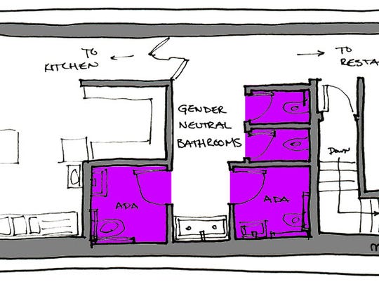Voices Gender Neutral Restrooms Could Be The Answer
