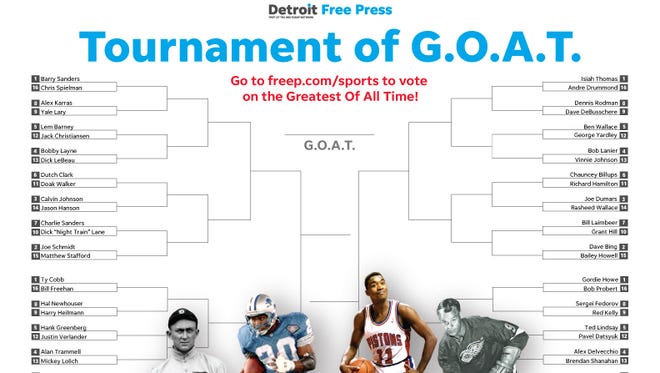 Greatest Player In Detroit Pro Sports Team History Vote Now