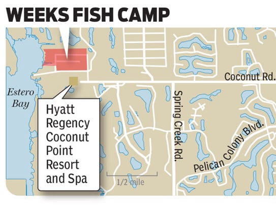 Weeks Fish Camp