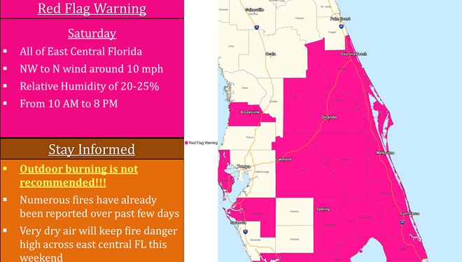Brevard County is under a red flag warning Saturday because of conditions conducive to wildfires.