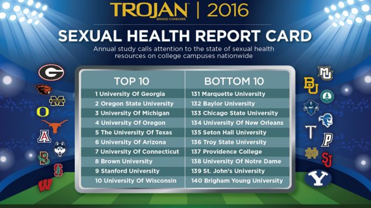 Trojans New No 1 School For Sexual Health Is Univ Of Georgia