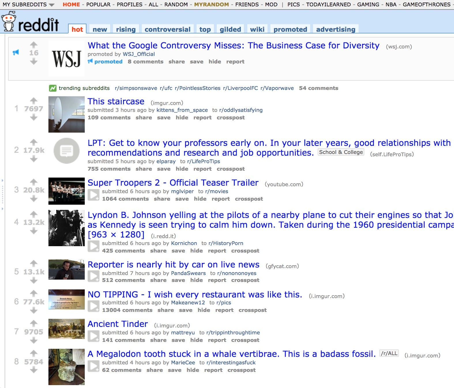 The front page of Reddit's website.