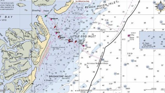 Tide Chart Nj Lbi