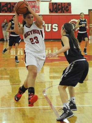 Kelci Simms drives to the basket last season against Carey.