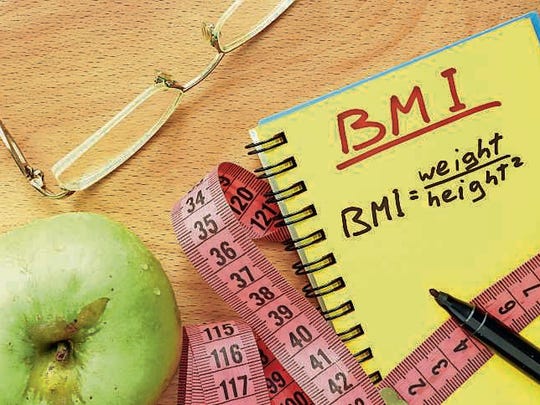 How Much Does Weight Matter Here S The Skinny