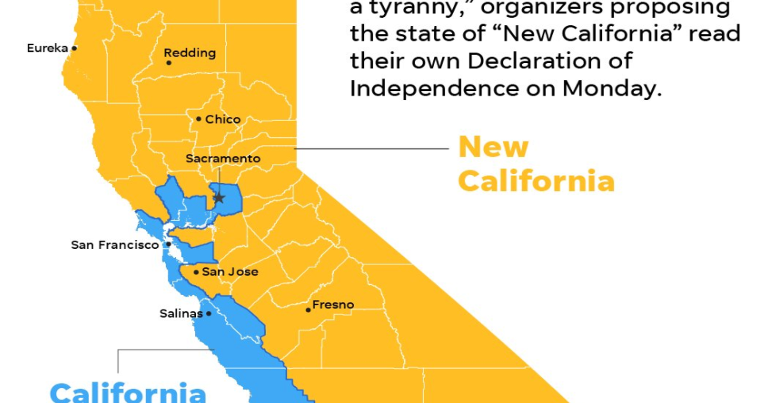 New California declares independence from California. Is a 51st state