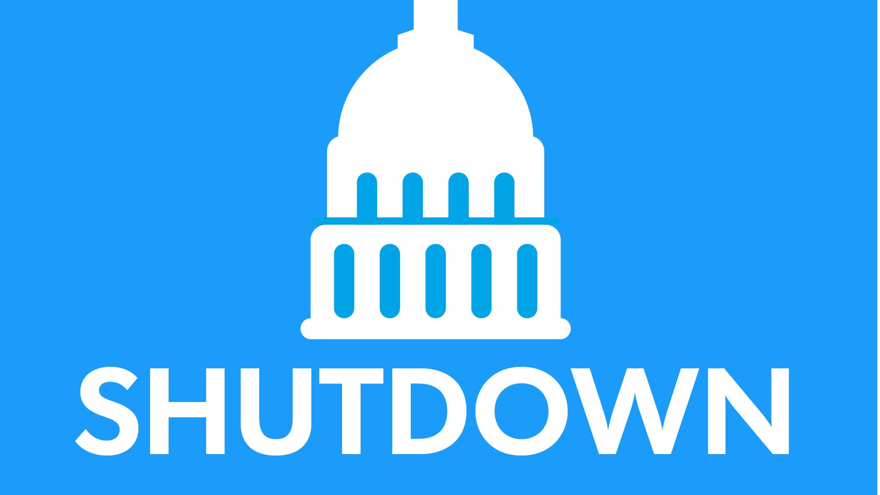 Interactive Government shutdown quick facts